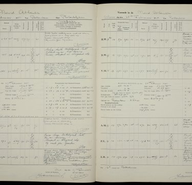 Afbeelding van een scheepsjournaal, programma Indisch Erfgoed Digitaal.