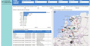 Overzicht van het dashboard. Met tabellen, grafieken en een kaart van Nederland.